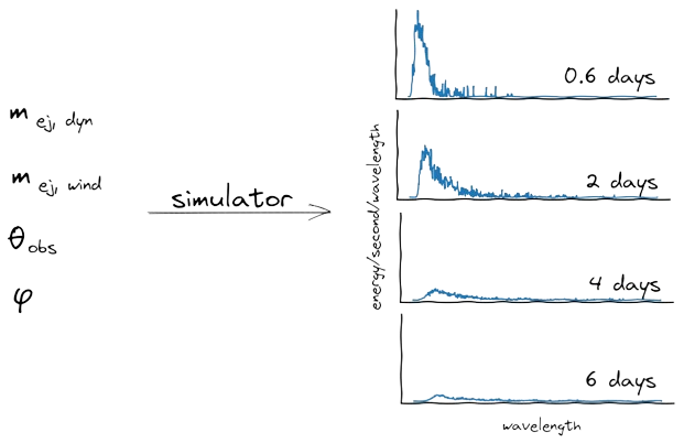 simulator_figure.png